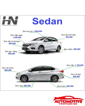 BẢNG GIÁ SƠN XE SENDAN
