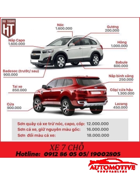 BẢNG GIÁ SƠN XE 8