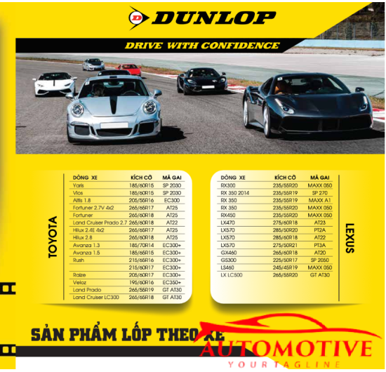 LỐP (VỎ) Ô TÔ DUNLOP 195/60R16 EC350+ (Lốp theo xe Suzuki XL7)