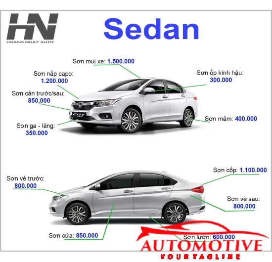 BẢNG GIÁ SƠN XE SENDAN