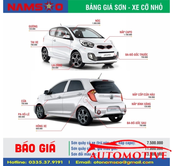 BẢNG GIÁ SƠN XE 7